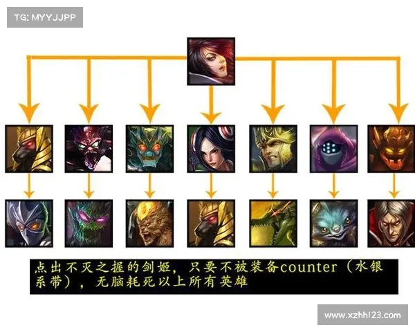 劫符文演变对不同文明社会结构与文化发展的深远影响分析 劫符文演变对不同文明社会结构与文化发展的深远影响分析