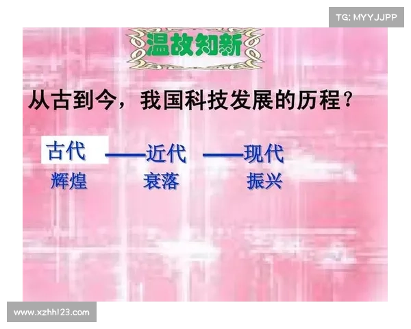 符文力量的发展历程与应用探讨从古代到现代的演变与影响 符文力量的发展历程与应用探讨从古代到现代的演变与影响