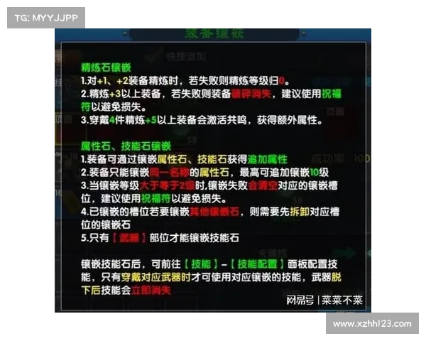 装备强化提升战力的最佳实践与技巧全解析,助你快速提高角色战力 装备强化提升战力的最佳实践与技巧全解析,助你快速提高角色战力