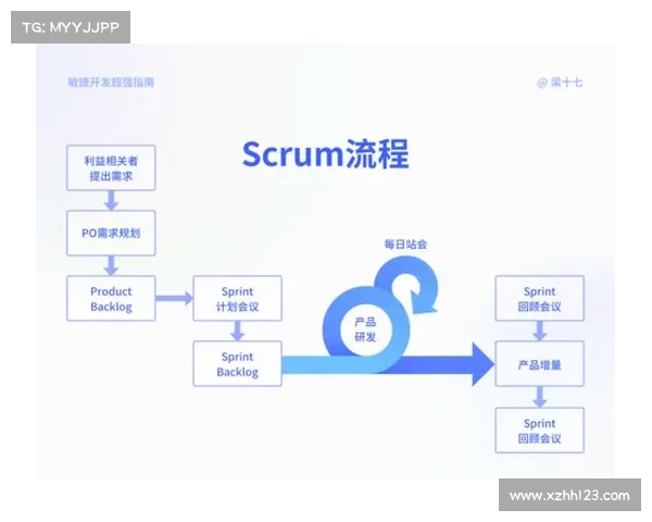 进阶玩家必看全面掌握天之劫高阶技巧与实战心法指南 进阶玩家必看全面掌握天之劫高阶技巧与实战心法指南